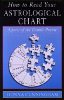 How to Read Your Astrological Chart: Aspects of the Cosmic Puzzle by Donna Cunningham.