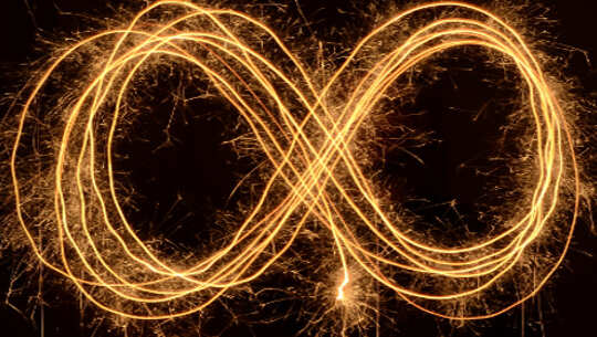 Using The Power Of The Infinity Symbol For Healing Decision Making And Relationship Harmony