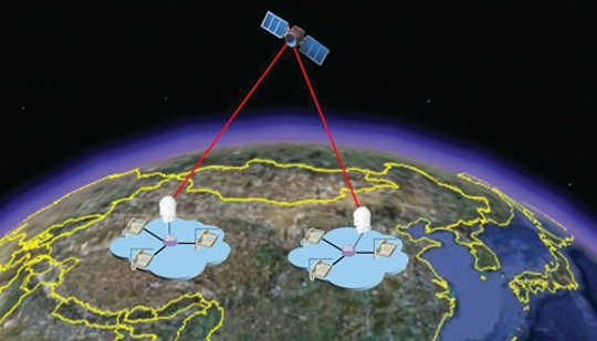 China se kwantum satelliet kan data oortree 'n ding van die verlede