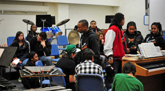 Bakit Kailangan Music Education Upang Isama pa Diversity