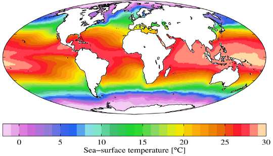 Jak poziom morza Pacyfiku przewiduje wzrost temperatury powierzchni?