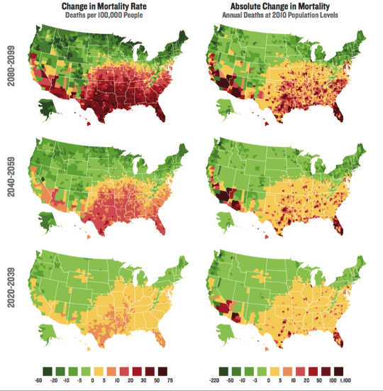 중앙값은 트럼프 궤적에 따른 더위 및 추위 관련 사망률의 변화를 예상합니다. Houser 외, 2015년, Columbia University Press, 저자 제공