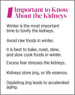 important for kidneys