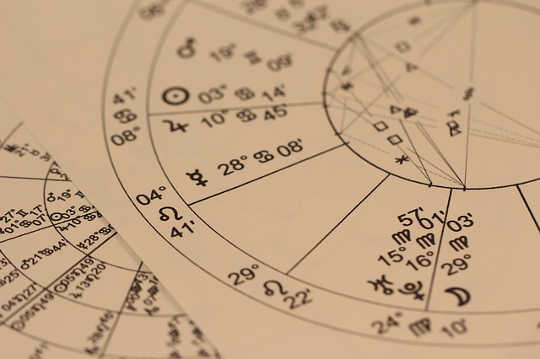 Esoterische Astrologie und die Bedeutung von 666, der Zahl des Tieres