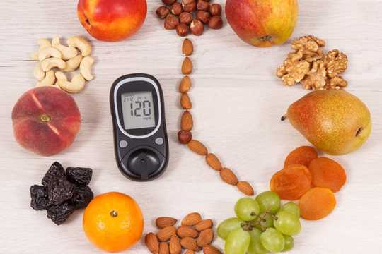 有限的飲食時間可能是對抗肥胖和糖尿病的新方法