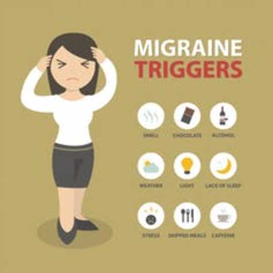 Hoe kan 'n broodstuk 'n migraine veroorsaak?