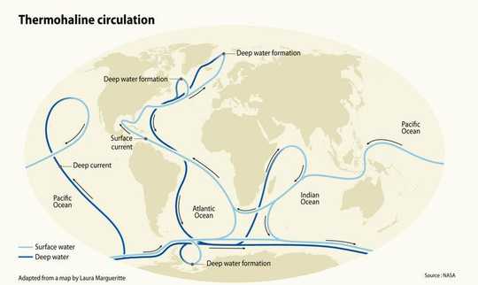 Глибокі морські вуглекислі резервуари, коли перегріта Земля - ​​це може статися знову?