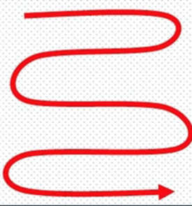 Wzór w kształcie litery S do czyszczenia powierzchni bez ponownego zanieczyszczenia jej części.