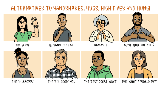 Alternatives to handshakes, hugs, etc.
