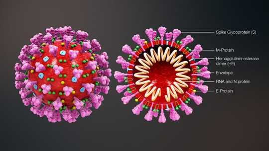 Le temps plus chaud arrêtera-t-il la propagation du coronavirus?