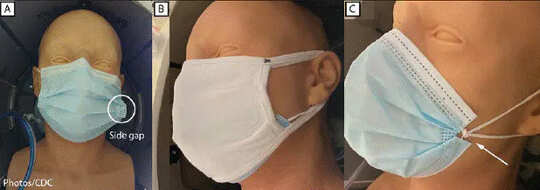 (a) Máscara única com uma lacuna, (b) máscara dupla e (c) atar e dobrar em manequins.