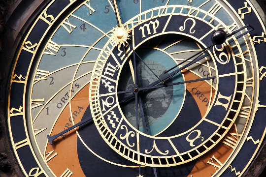 астрологическое колесо