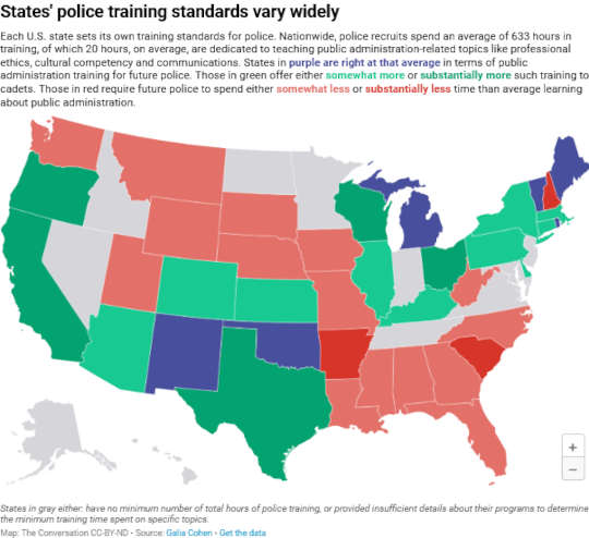 Las academias de policía dedican solo el 3.21% de la formación a la ética y el servicio público
