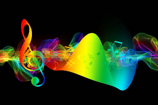 กุญแจเสียงดนตรีและเสียงดนตรีจากหัวใจ