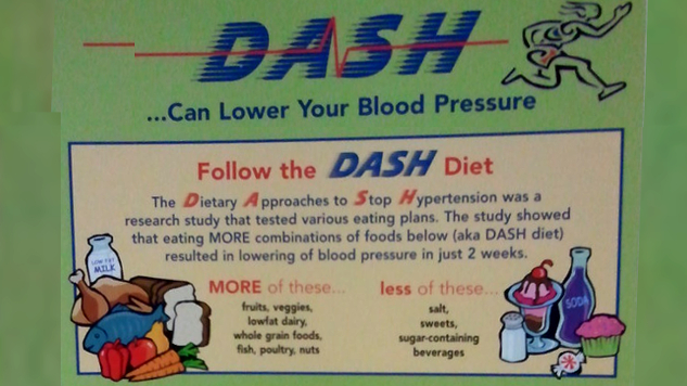 Plakat diety DASH