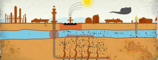 Un nuovo studio trova alti livelli di arsenico nelle acque sotterranee vicino ai siti di frantumazione