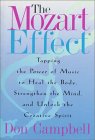 L'effet Mozart