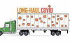 ایک بڑا ٹرک جس میں ایک نشانی ہے جس پر لکھا ہے "لانگ ہاول کووڈ"