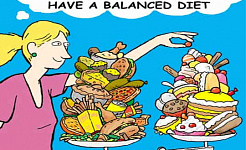 מהי בכלל דיאטה מאוזנת?