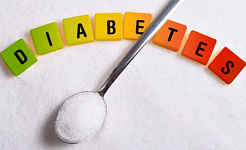 ذیابیطس امریکی موت کی 12 فیصد موت کا سبب بن سکتا ہے