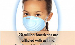 Congestiebelastingen op Downtown Driving Cuts Astmaaanvallen voor kinderen