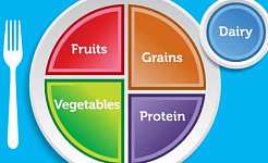 How To Fix Dietary Guidelines So They Actually Work