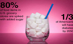 כמה סוכר 5 24