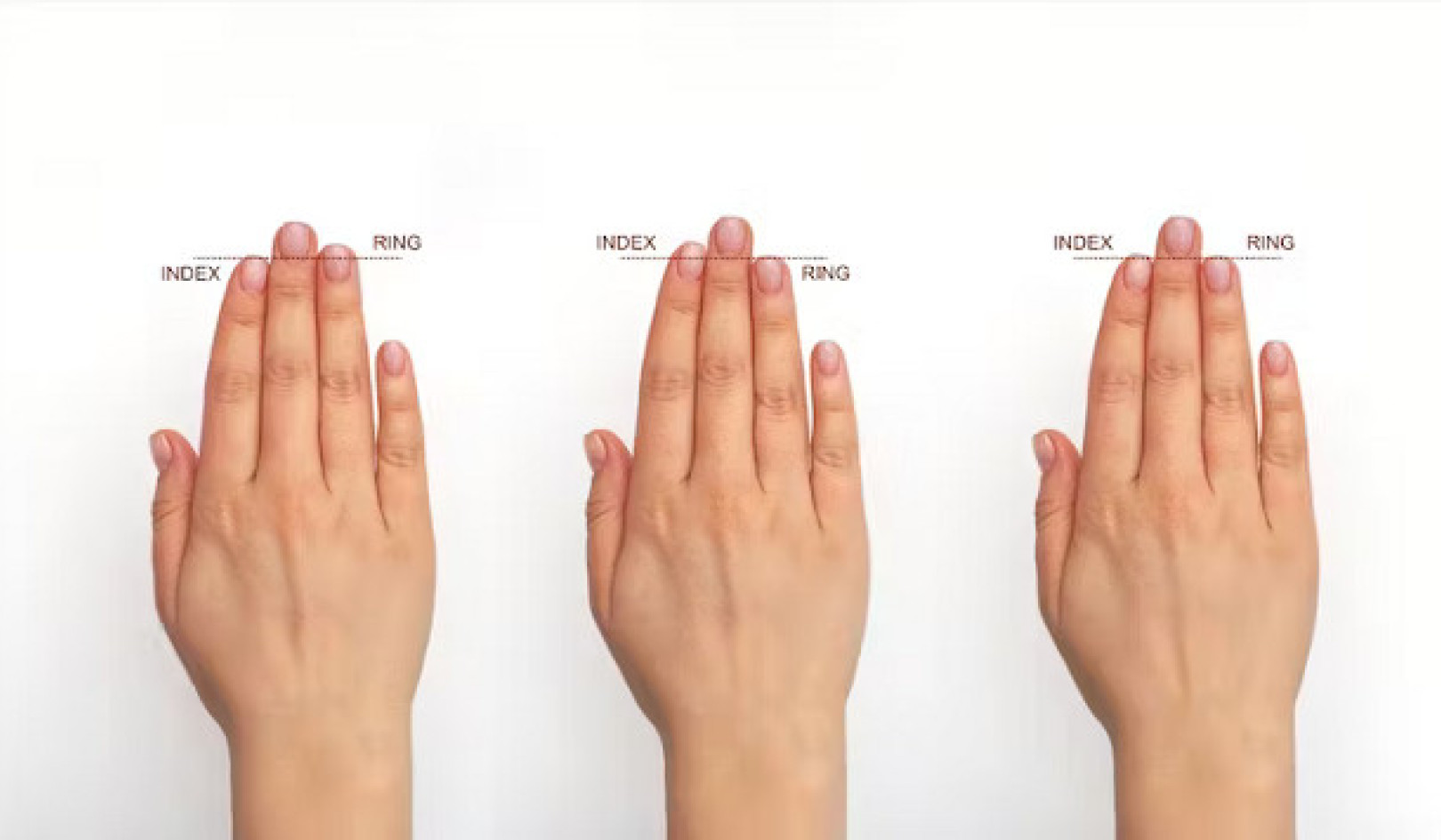 Låsa upp hälsohemligheter genom dina händer: från nagelbyten till fingerlängd