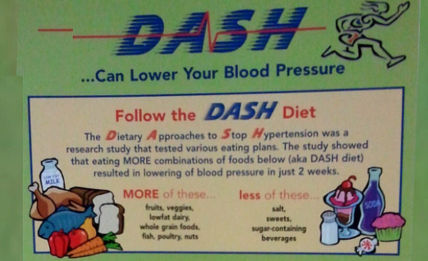 Cartel de la dieta DASH