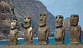 Чому острови Пасхи будували статуї там, де вони робили?