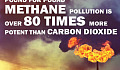 Fastsetting av metanlekkasje ville ikke koste så mye