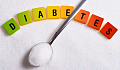 Diabetes kan leiden tot 12% van alle Amerikaanse sterfgevallen