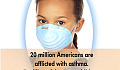 Tasse di congestione sul centro di guida Tagli Attacchi d'asma per bambini