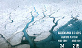 Kuzey Kutbu Isınma Uzun Isı Dalgaları Veya Soğuk Büyülere Neden Olabilir