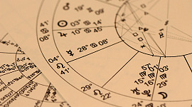 Astrologie-Diagramm